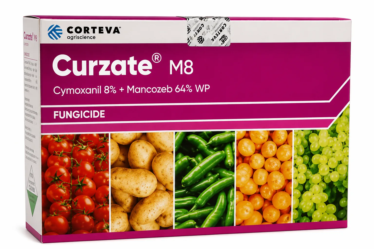 CURZATE