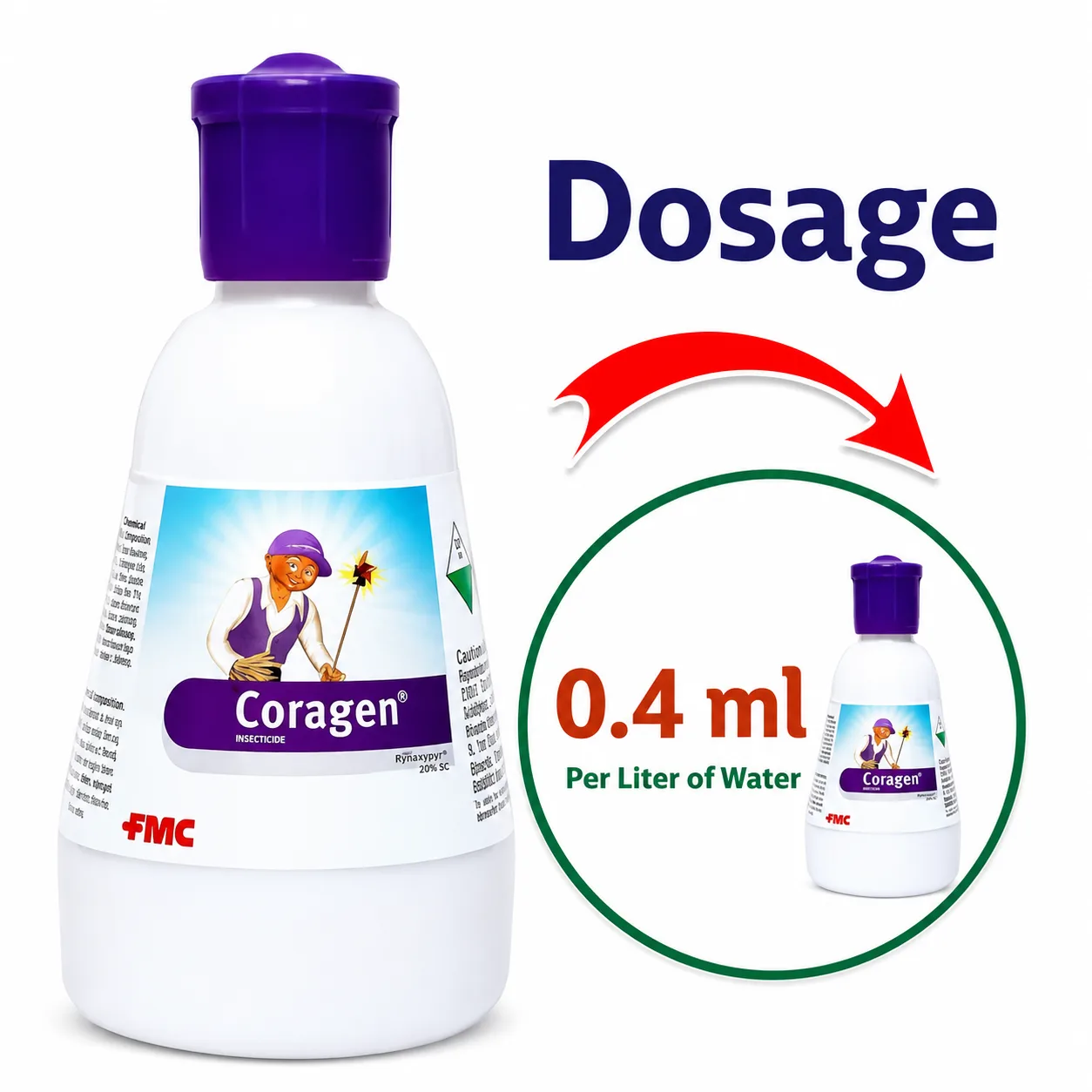 Coragen