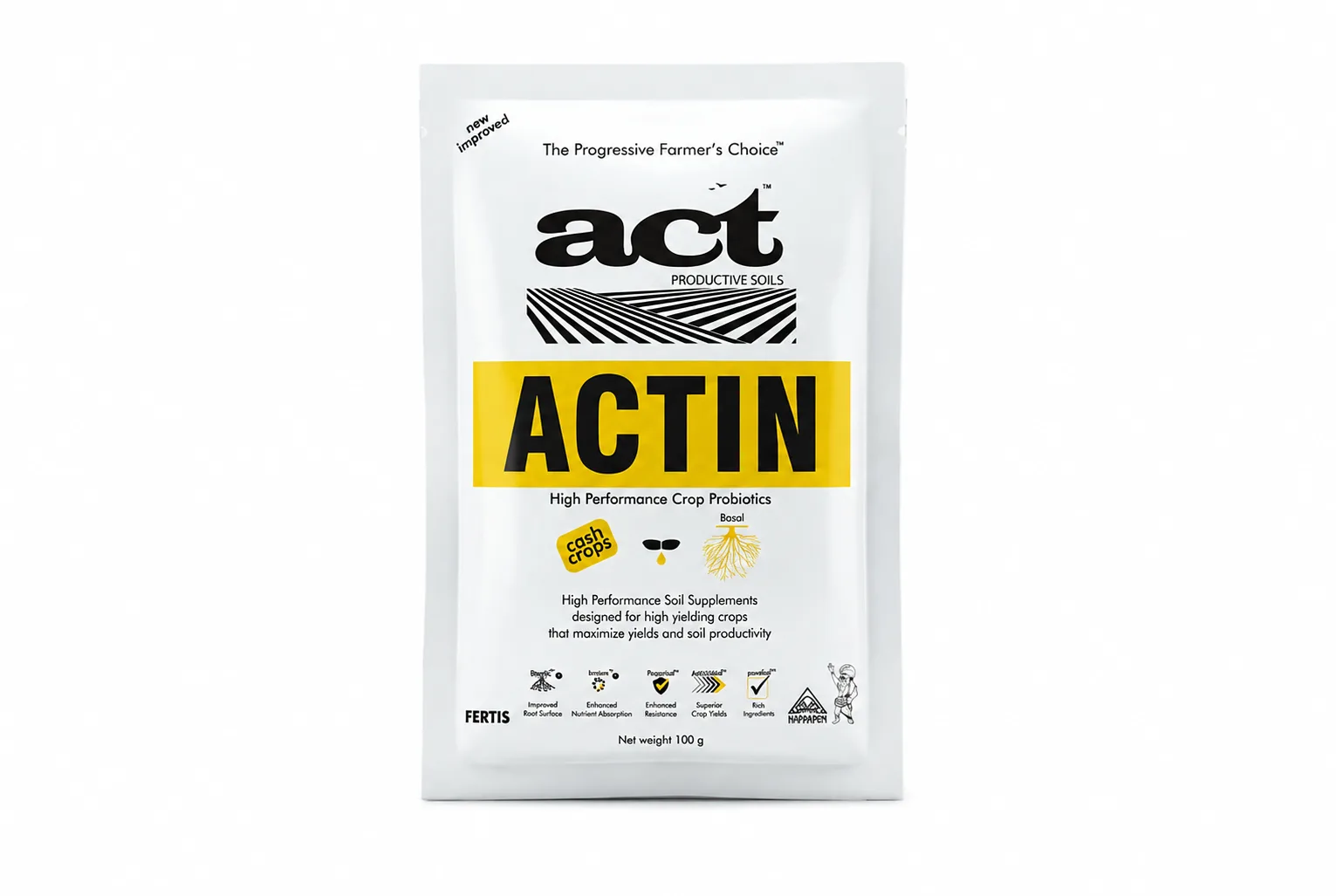 Actin 2